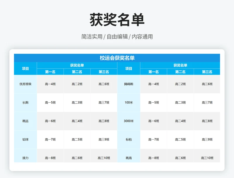 获奖名单