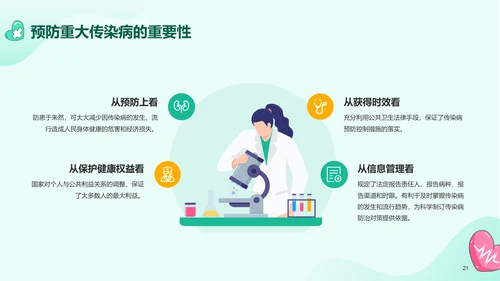 绿色插画世界卫生日科普介绍PPT