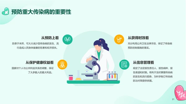 绿色插画世界卫生日科普介绍PPT