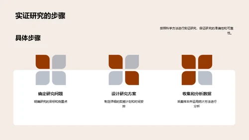 文学研究全解析