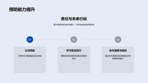 安全教育报告PPT模板