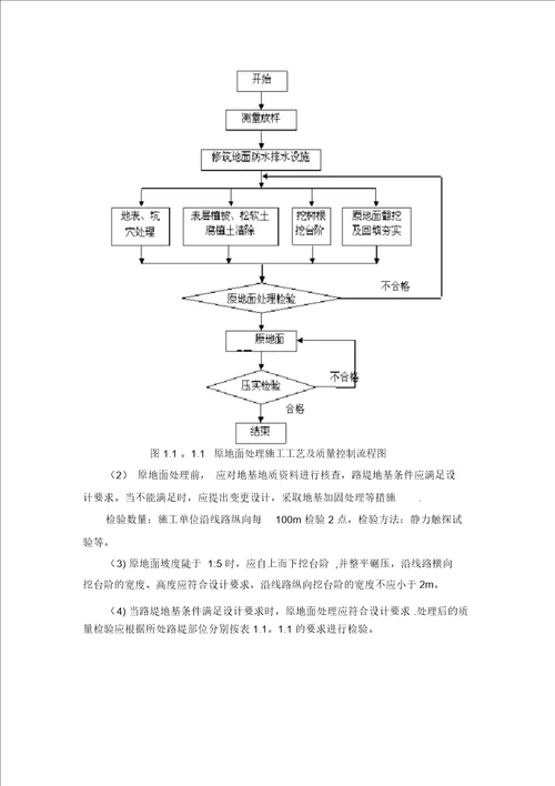 最全路基工程工序施工流程及控制要点