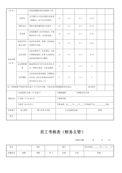 员工考评方案.docx