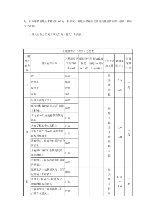 贵州省市政工程计价定额.docx