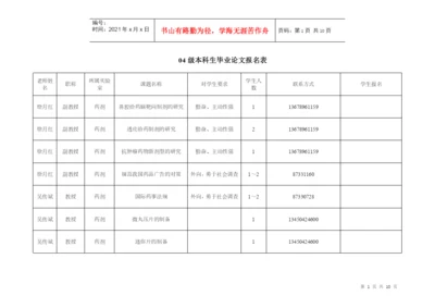 04级本科毕业论文题目-中山大学药学院.docx