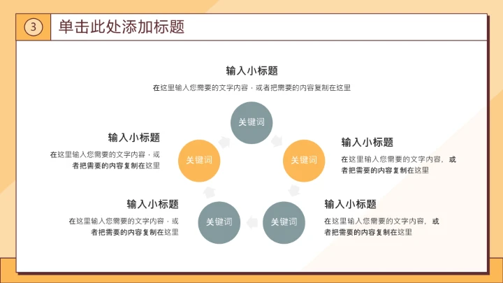 黄色卡通风大学生美食社团招新PPT模板