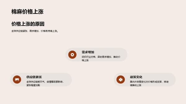 棉麻行业：风险与机遇剖析