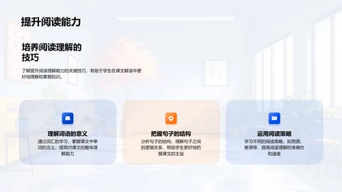 课文解读技巧PPT模板