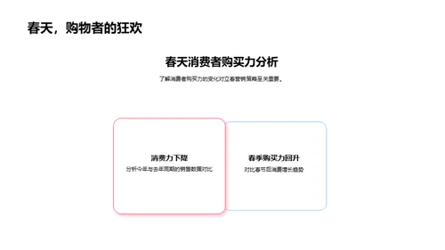 把握立春营销