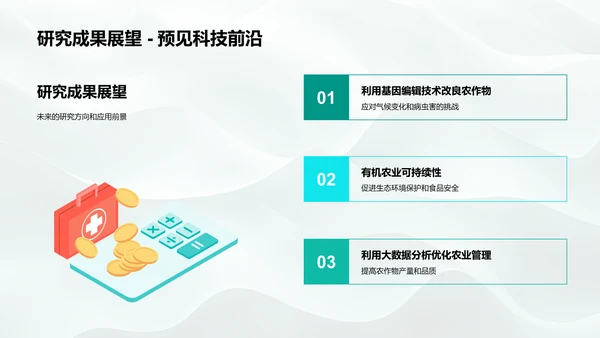 农学专科答辩指南