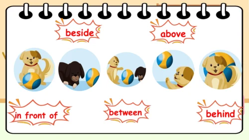 Unit 5 There is a big bed 复习课件（词组+句型+语音+语法+写作指导）