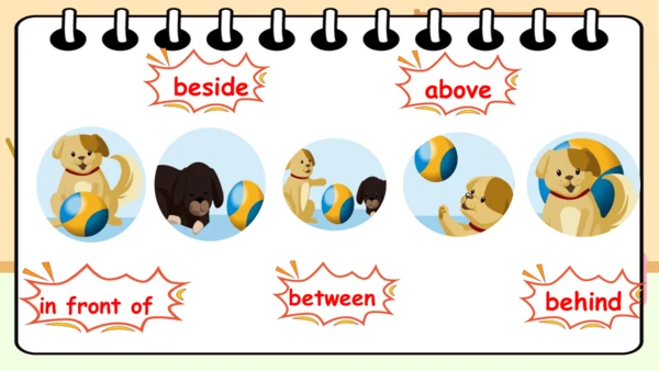 Unit 5 There is a big bed 复习课件（词组+句型+语音+语法+写作指导）