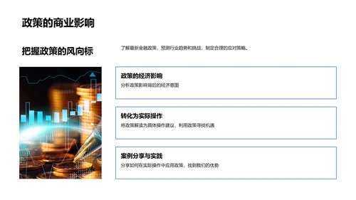 金融政策深度解析PPT模板
