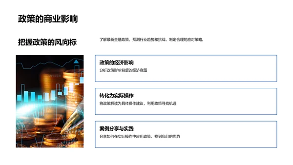 金融政策深度解析PPT模板