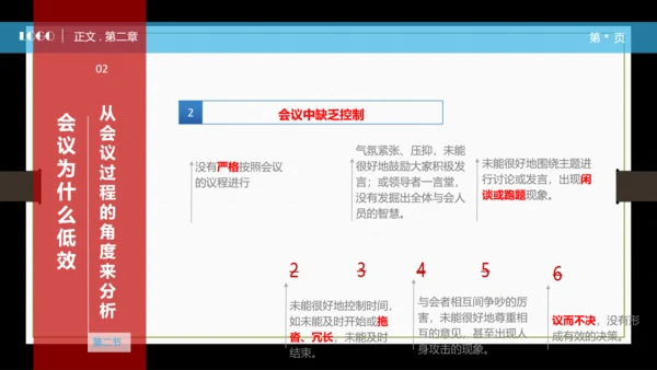 高效会议秘诀PPT课件