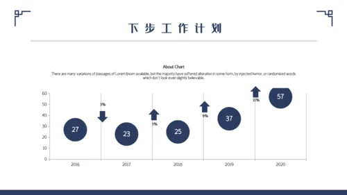 中国风轻奢房地产开盘通用PPT模板