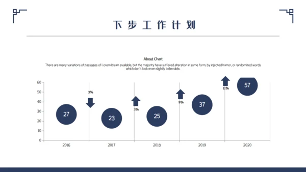中国风轻奢房地产开盘通用PPT模板
