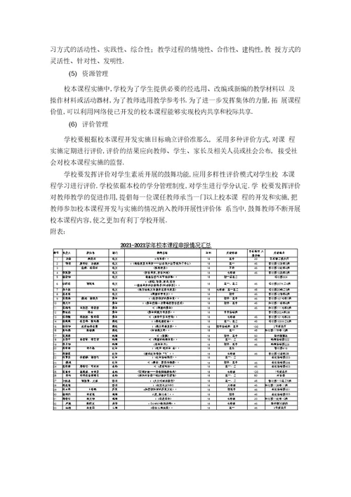 厦大附中校本课程实施方案