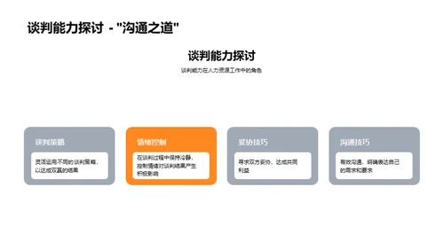 人力资源技能提升