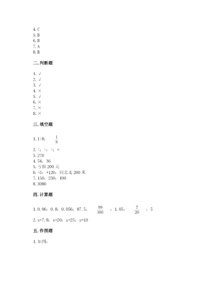人教版六年级下册数学期末测试卷精品【达标题】.docx