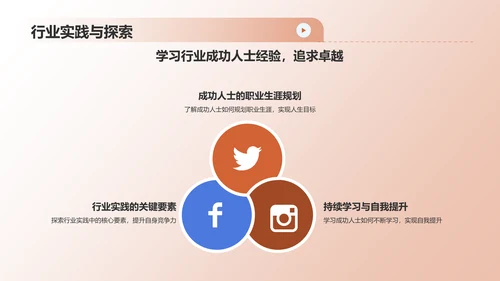 橙色职业生涯人物访谈PPT模板