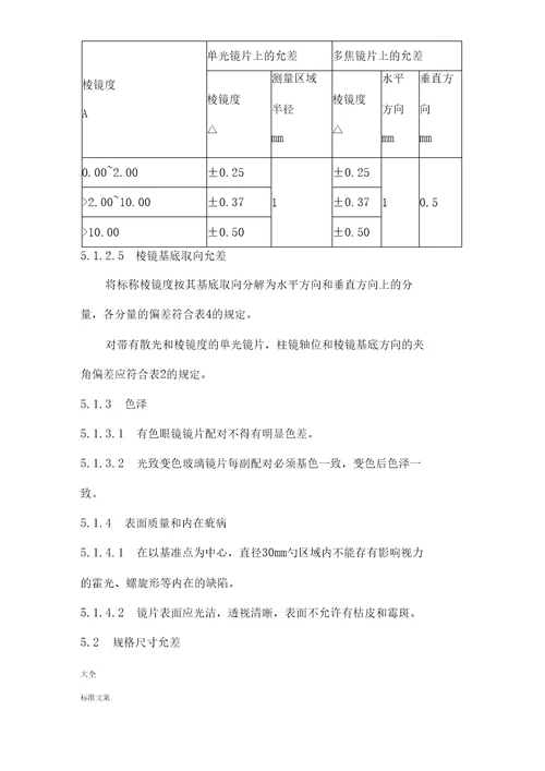 眼镜镜片全参数及实用标准