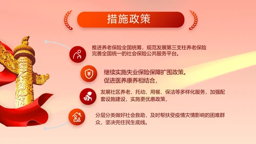 党建党支部年终工作总结汇报PPT党课