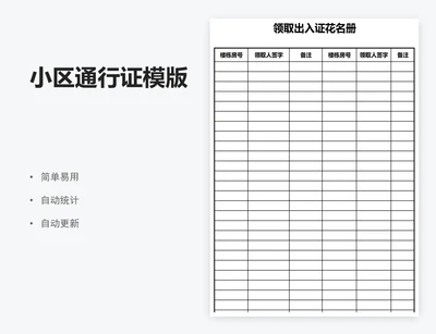 小区通行证模版