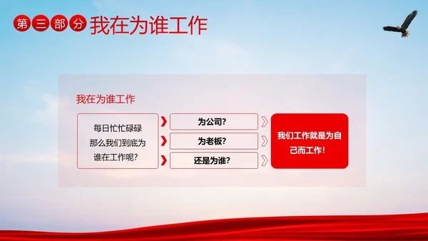 销售心态培训销售人员培训销售培训PPT课件
