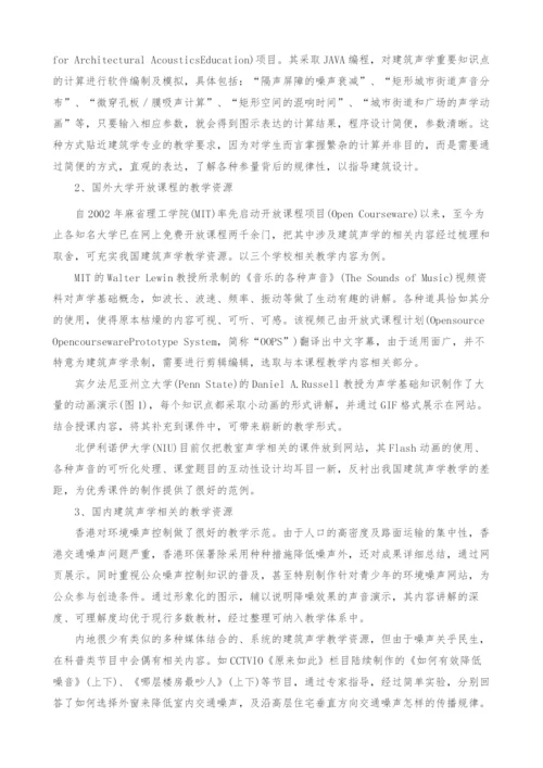 建筑声学立体化教学资源整合研究.docx