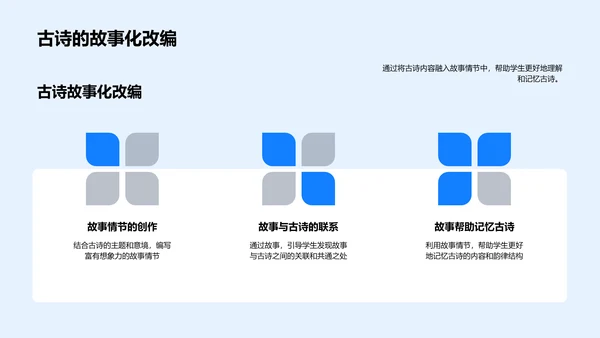 古诗故事化学习