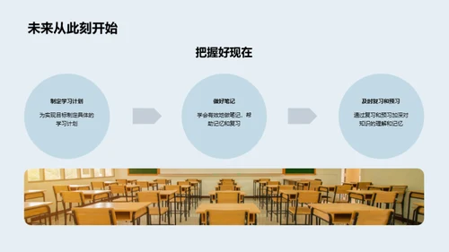 学习成长，未来可期