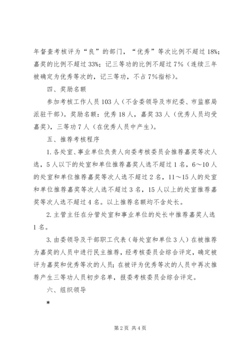人口计生委考核奖励工作方案.docx