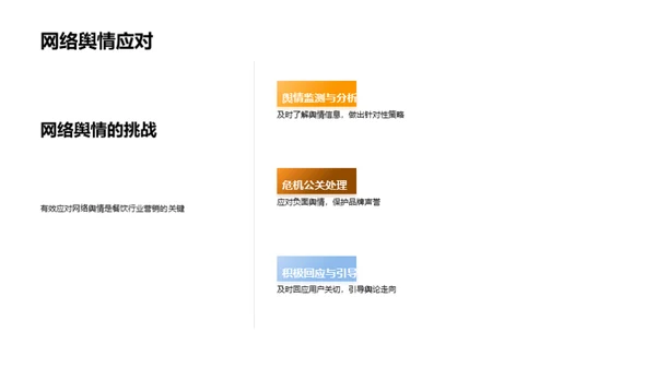 餐饮互联网化营销