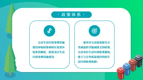 简约2.5D垃圾分类通用PPT模板
