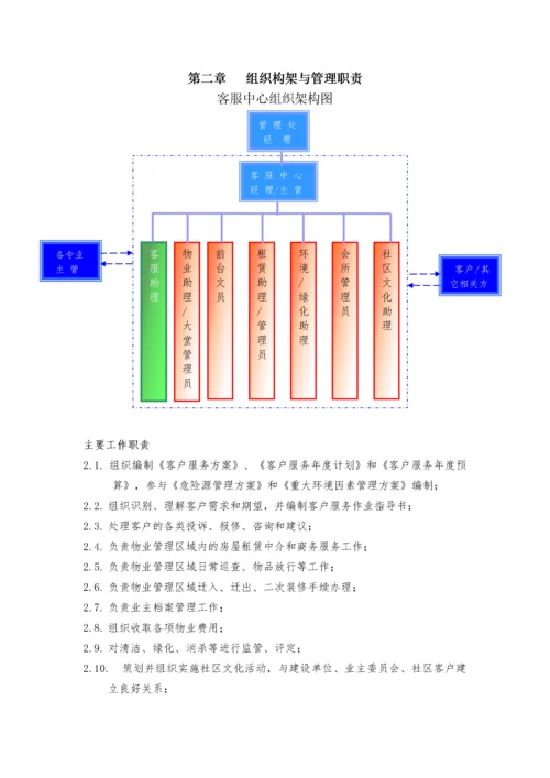 物业客服管理方案.docx