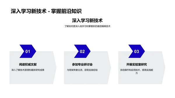 基因编辑技术解析