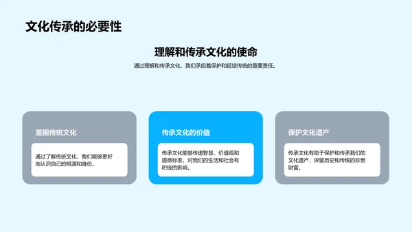 文化起源与传承报告PPT模板