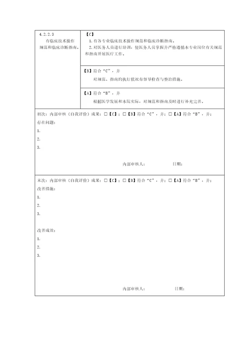 医疗质量安全管理与持续改进2.医疗质量管理与持续改进13款