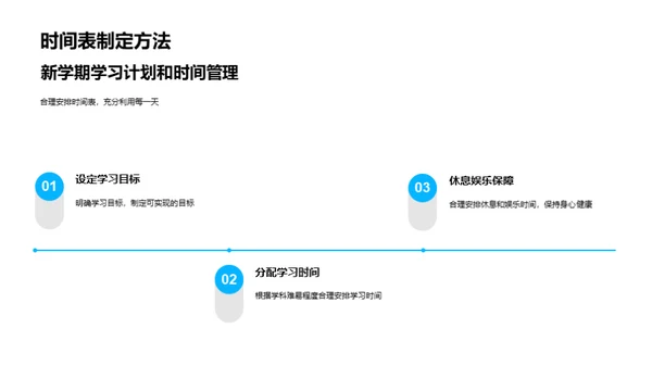 三年级学习导航