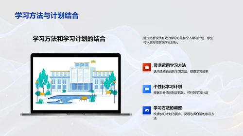 学习效率提升法