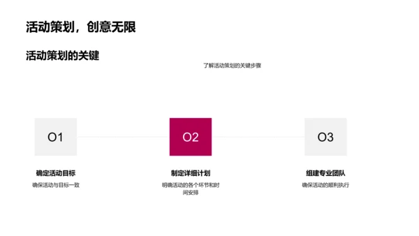 游戏启动仪式策略