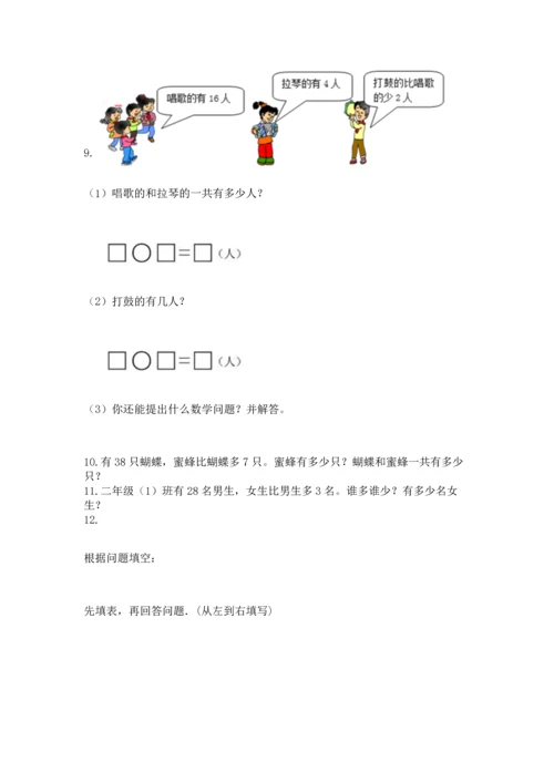 二年级上册数学应用题100道附参考答案【实用】.docx