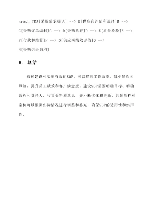 sop版本建设方案