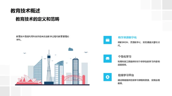 教育科技实践探究