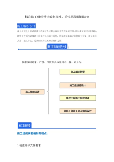 基础标准综合标准施工组织设计编制原则.docx