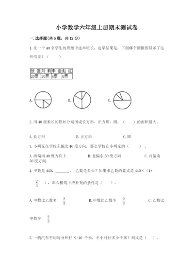 小学数学六年级上册期末测试卷及参考答案1套.docx