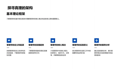 管理学实践答辩PPT模板