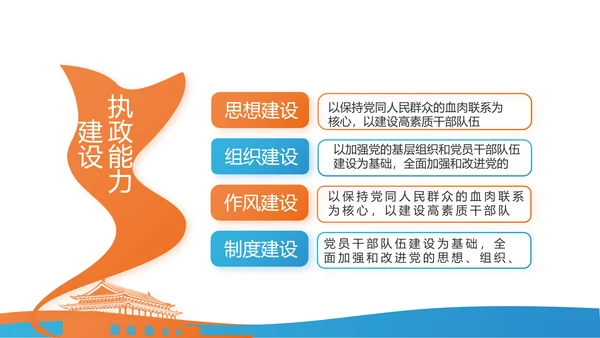 大气蓝色党支部党建学习教育微党课动态PPT