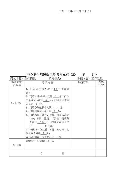 卫生院绩效工资分配方案26页